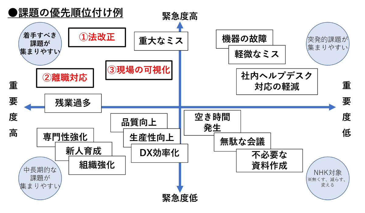 e38390e38383e382afe382aae38395e382a3e382b9e381aee79baee6a899e8a8ade5ae9ae4be8be381a8e58ab9e78e87e58c96e381aee6898be6b395