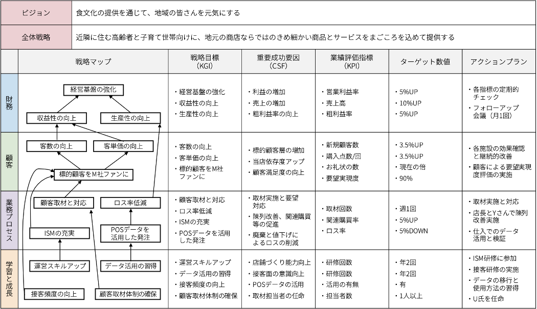 e38390e383a9e383b3e382b9e382b9e382b3e382a2e382abe383bce38389e381aee585b7e4bd93e4be8be381a8e68890e58a9fe4ba8be4be8be381bee381a8e38281