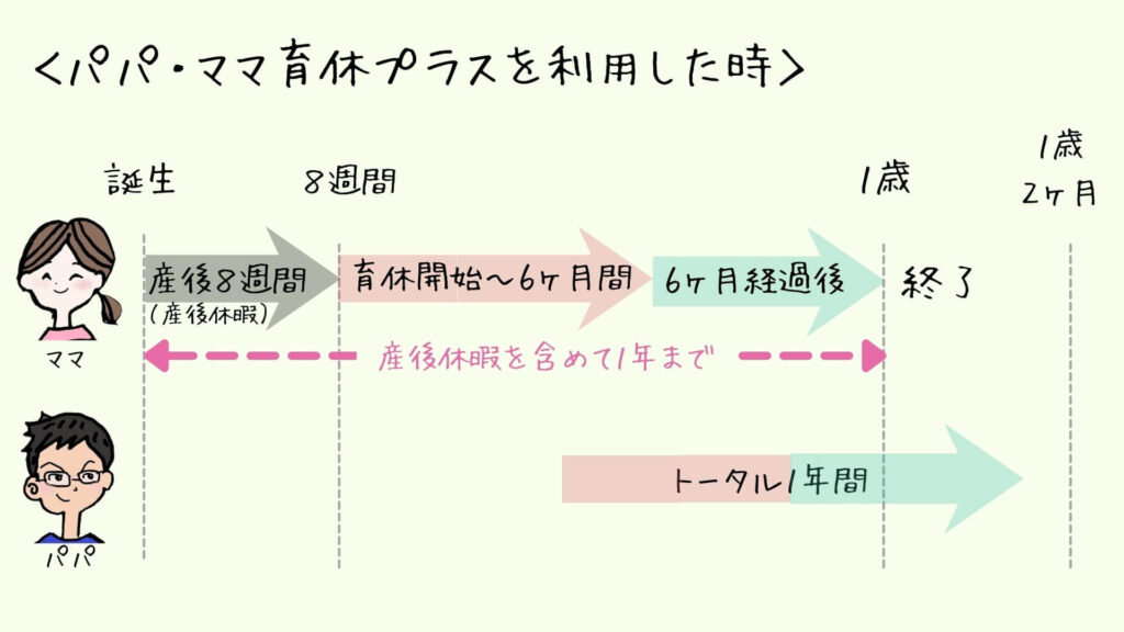 e38391e38391e3839ee3839ee882b2e4bc91e38397e383a9e382b9e381aee585b7e4bd93e4be8be381a8e3819de381aee383a1e383aae38383e38388