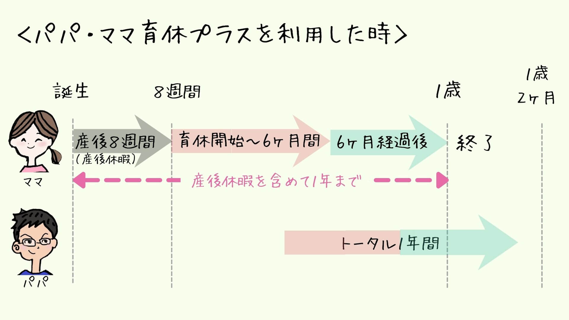 e38391e38391e3839ee3839ee882b2e4bc91e38397e383a9e382b9e381aee585b7e4bd93e4be8be381a8e3819de381aee383a1e383aae38383e38388