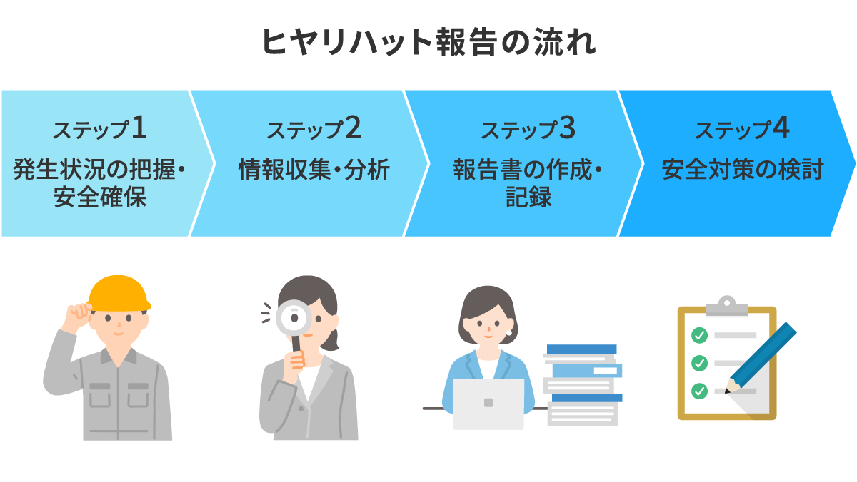e38392e383a4e383aae3838fe38383e38388e381aee585b7e4bd93e4be8be381a8e5ae89e585a8e6848fe8ad98e381aee59091e4b88ae696b9e6b395