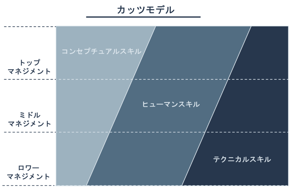 e38392e383a5e383bce3839ee383b3e382b9e382ade383abe381a8e381afefbc9fe585b7e4bd93e4be8be381a8e9878de8a681e680a7e38292e8a7a3e8aaac