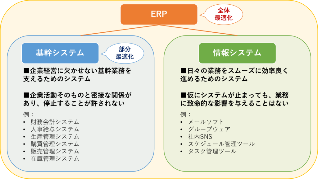 e38393e382b8e3838de382b9e381abe5bdb9e7ab8be381a4erpe6af94e8bc83e381aee3839de382a4e383b3e38388e381a8e4ba8be4be8be7b4b9e4bb8b
