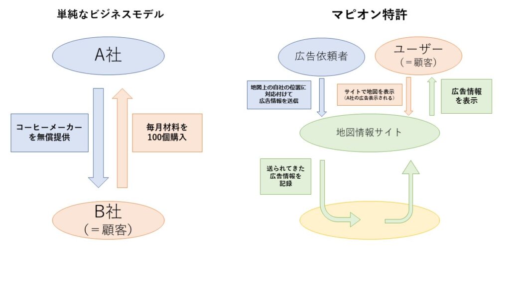 e38393e382b8e3838de382b9e383a2e38387e383abe789b9e8a8b1e381aee585b7e4bd93e4be8be381a8e3819de381aee9878de8a681e680a7