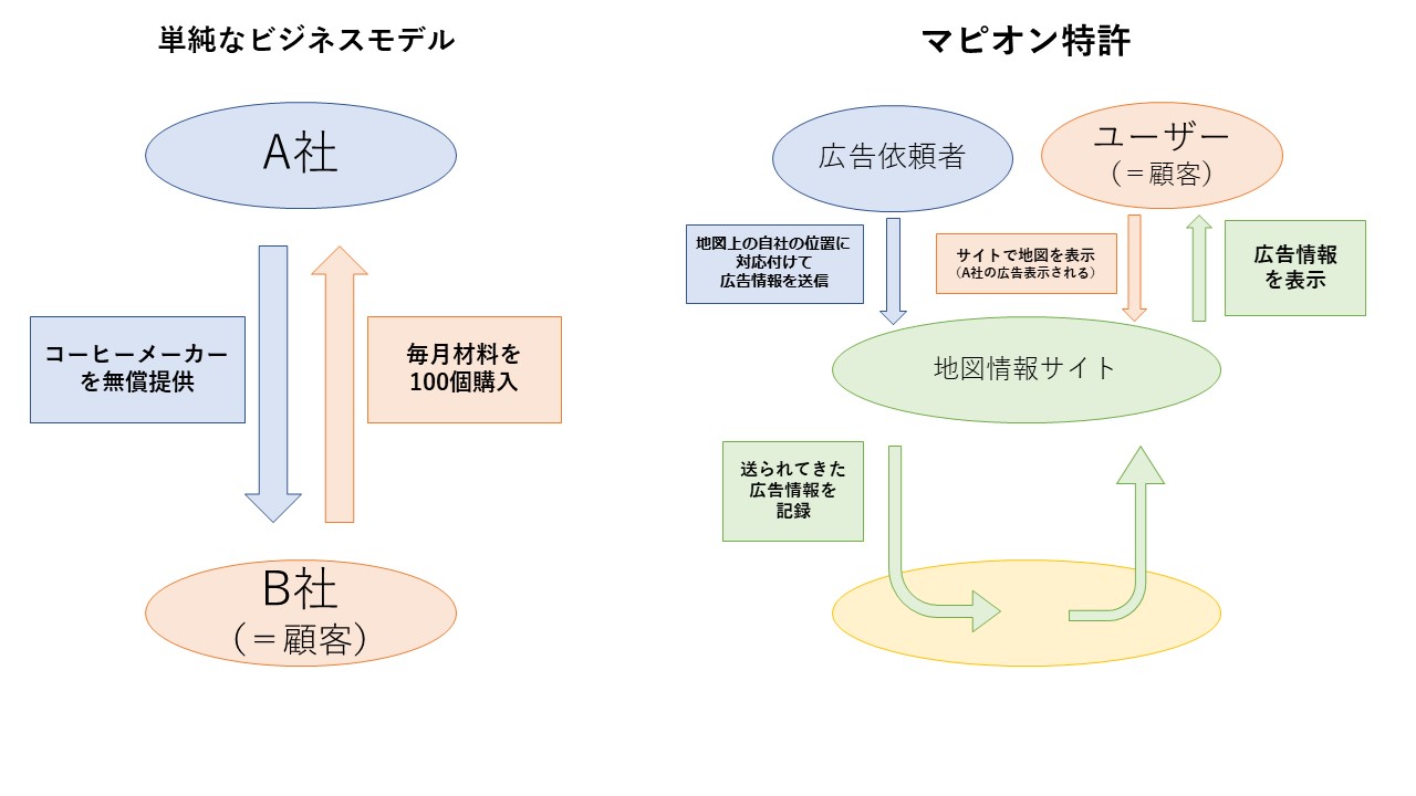e38393e382b8e3838de382b9e383a2e38387e383abe789b9e8a8b1e381aee585b7e4bd93e4be8be381a8e3819de381aee9878de8a681e680a7