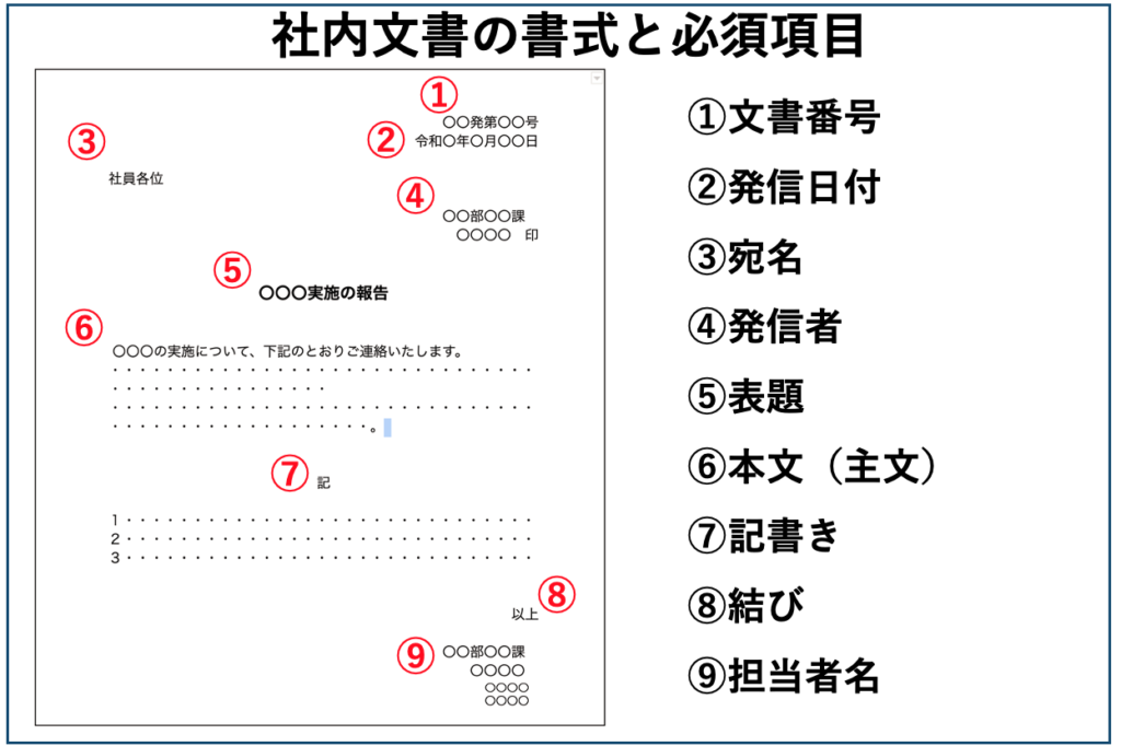 e38393e382b8e3838de382b9e383ace382bfe383bce381aee69bb8e3818de696b9e381a8e585b7e4bd93e4be8be38292e5beb9e5ba95e8a7a3e8aaac
