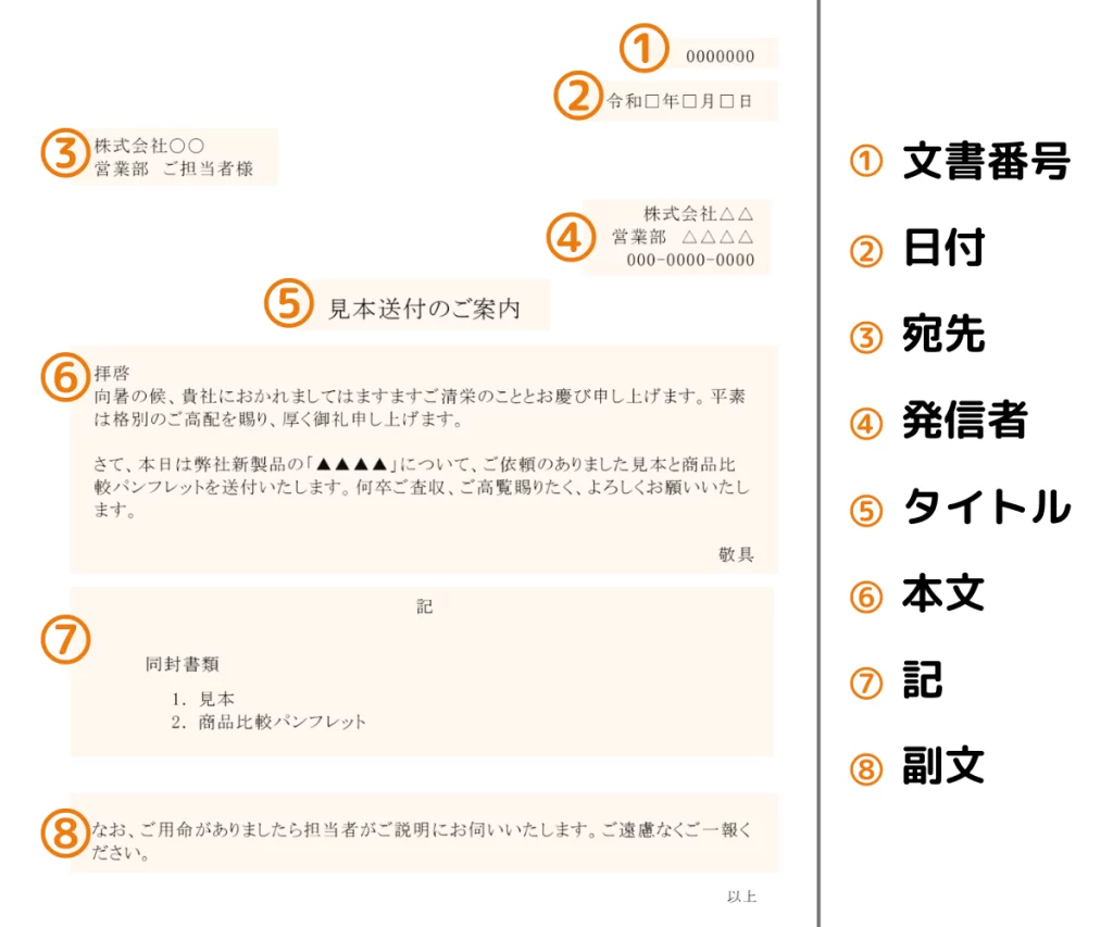 e38393e382b8e3838de382b9e69687e69bb8e381aee4be8be381a8e3819de381aee58ab9e69e9ce79a84e381aae6b4bbe794a8e6b395