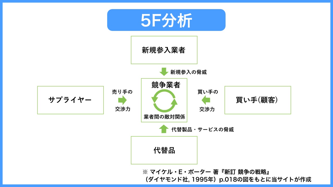 e38395e382a1e382a4e38396e38395e382a9e383bce382b9e58886e69e90 e6a5ade7958ce4be8befbc9ae68890e58a9fe381aee3819fe38281e381aee688a6e795a5