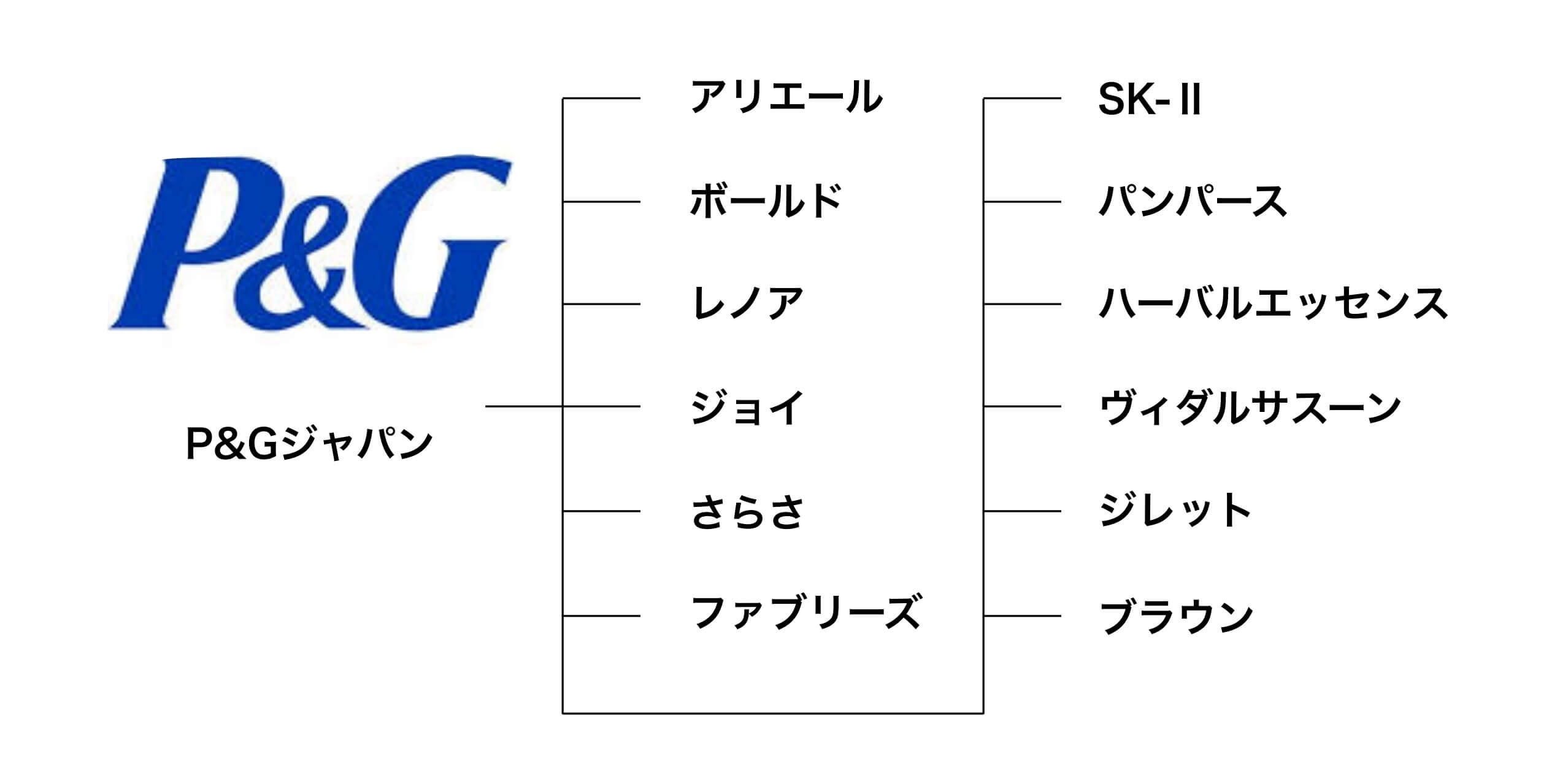 e38395e382a1e3839fe383aae383bce38396e383a9e383b3e38389e381aee68890e58a9fe4ba8be4be8be381a8e3819de381aee5bdb1e99fbfe381a8e381af