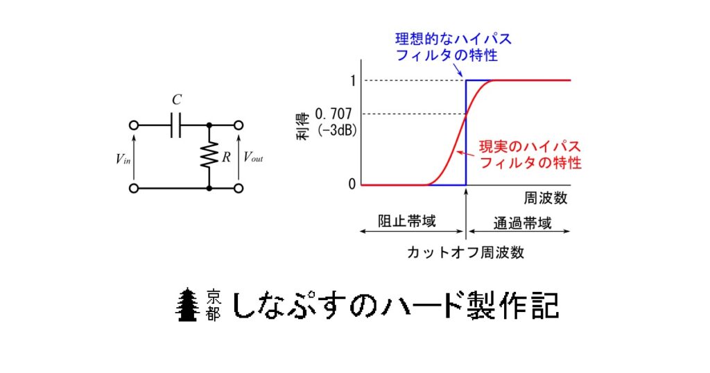 e38395e382a3e383abe382bfe59b9ee8b7afe4bdbfe794a8e4be8be381a8e3819de381aee9878de8a681e381aae5bdb9e589b2