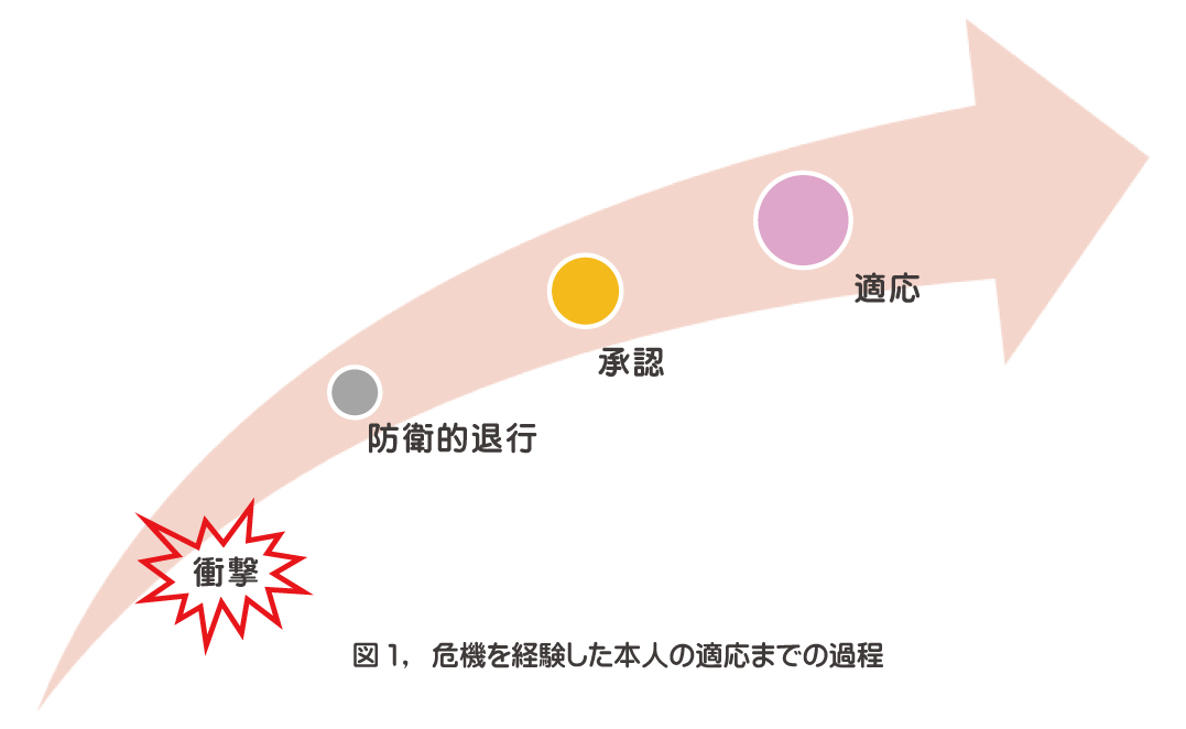 e38395e382a3e383b3e382afe381aee58db1e6a99fe383a2e38387e383abe381aee5ae9fe8b7b5e4be8be381a8e58ab9e69e9ce79a84e381aae5afbee7ad96