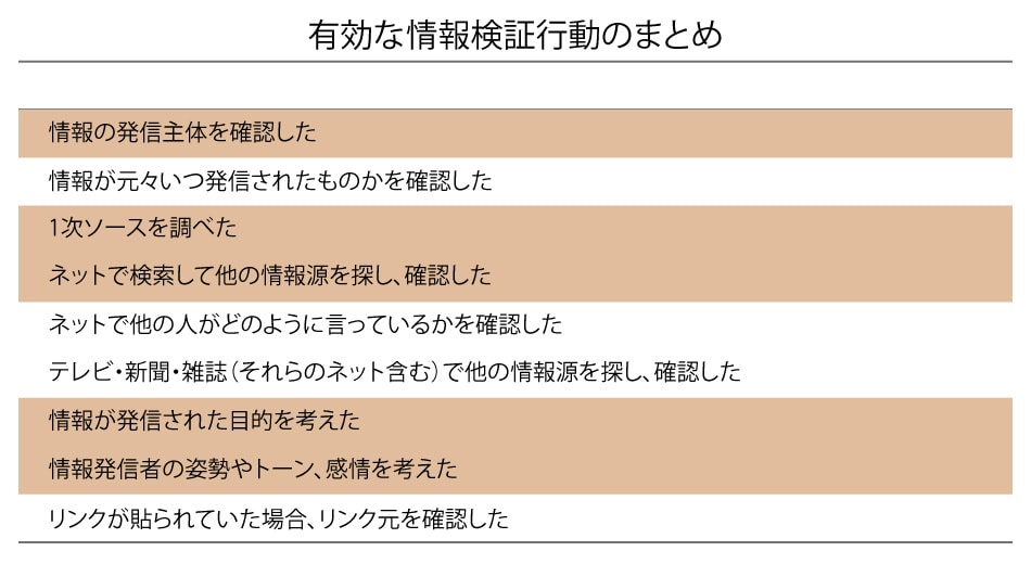 e38395e382a7e382a4e382afe3838be383a5e383bce382b9e381aee5ae9fe4be8be381a8e8a68be6a5b5e38281e696b9e38292e8a7a3e8aaac