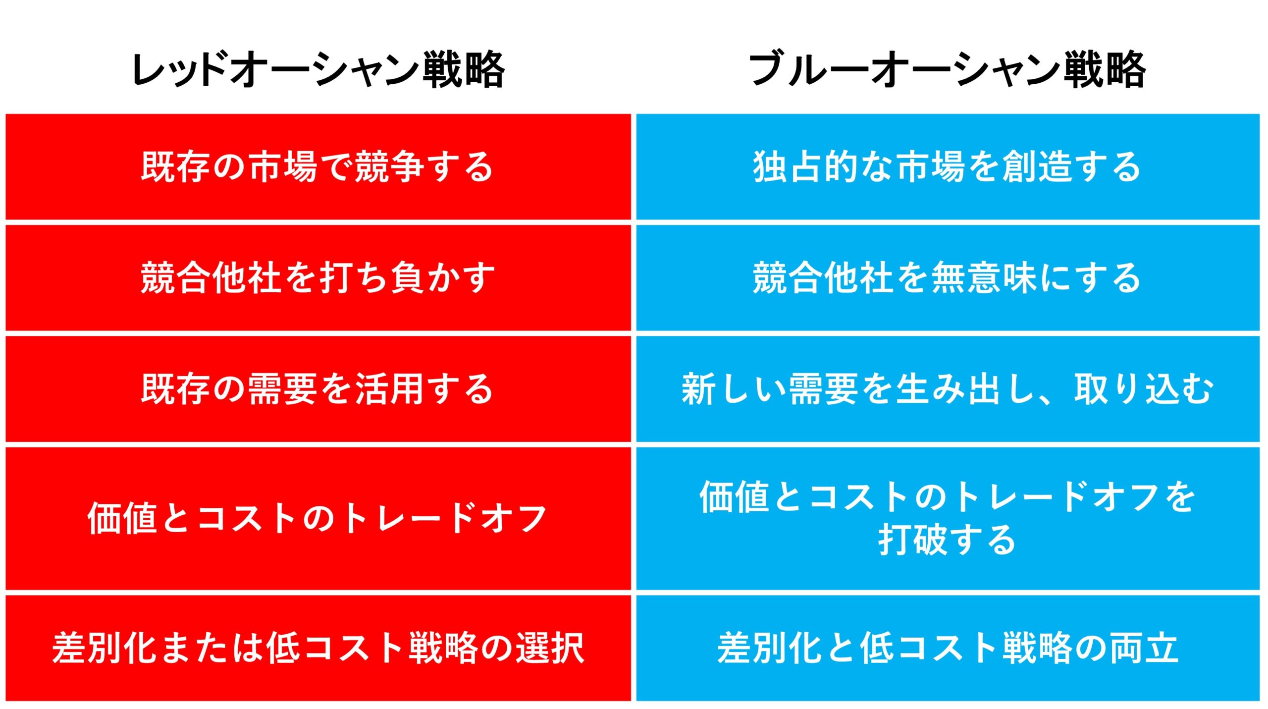 e38396e383abe383bce382aae383bce382b7e383a3e383b3e688a6e795a5e4ba8be4be8befbc9ae68890e58a9fe4bc81e6a5ade381aee5ae9fe8b7b5e4be8be381be