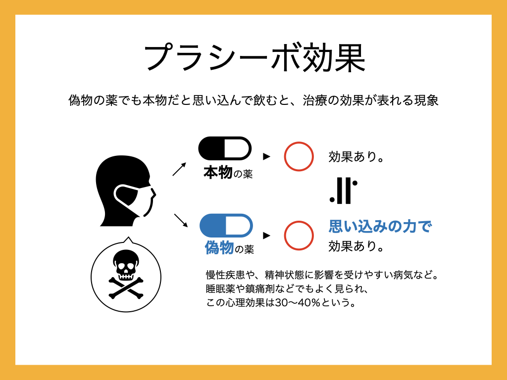 e38397e383a9e382b7e383bce3839ce58ab9e69e9ce381aee585b7e4bd93e4be8be381a8e3819de381aee5bdb1e99fbfe381abe381a4e38184e381a6e8a7a3e8aaac