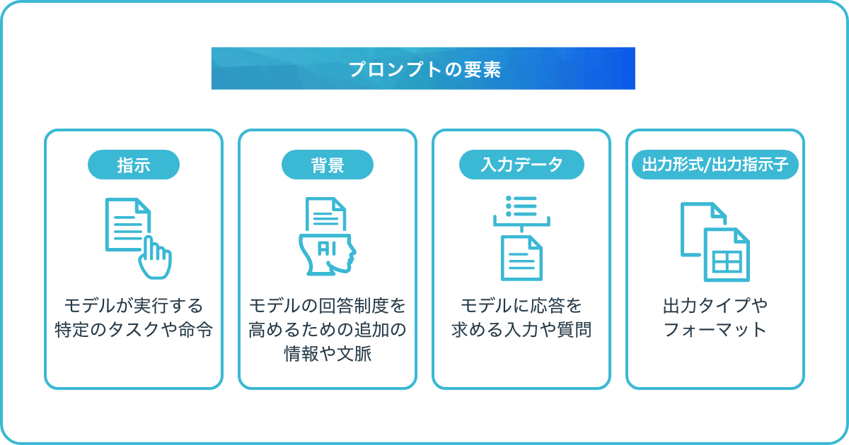 e38397e383ade383b3e38397e38388e382a8e383b3e382b8e3838be382a2e383aae383b3e382b0e381aee585b7e4bd93e4be8be381a8e6b4bbe794a8e6b395