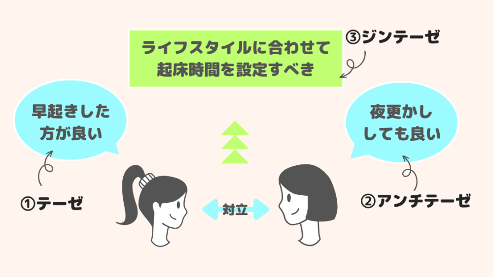 e38398e383bce382b2e383abe5bc81e8a8bce6b395e381aee585b7e4bd93e4be8be381a8e3819de381aee5bdb1e99fbfe38292e68ea2e3828b