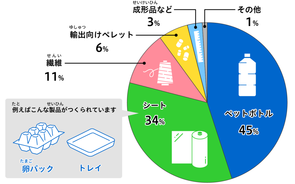 e3839ae38383e38388e3839ce38388e383abe383aae382b5e382a4e382afe383abe381a7e7949fe381bee3828ce3828be8a3bde59381e381a8e381afefbc9f