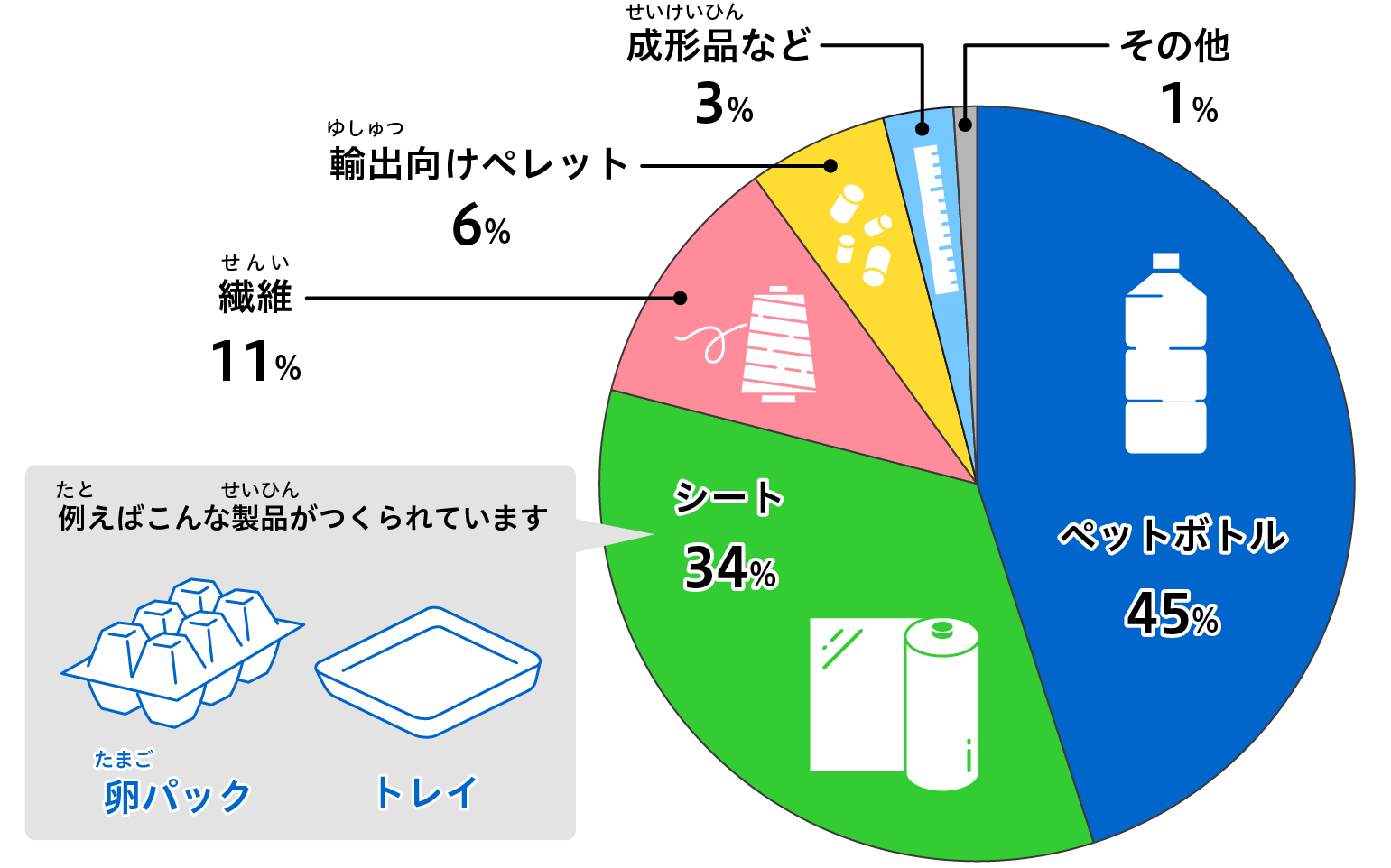 e3839ae38383e38388e3839ce38388e383abe383aae382b5e382a4e382afe383abe381a7e7949fe381bee3828ce3828be8a3bde59381e381a8e381afefbc9f