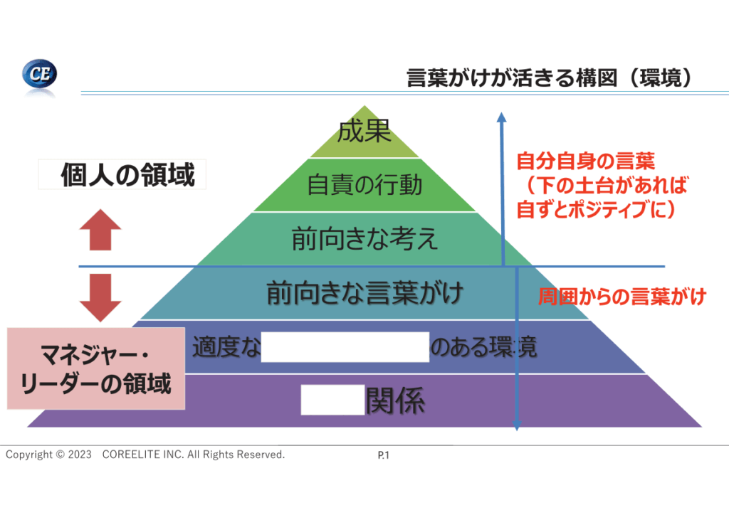 e3839ae38383e38397e38388e383bce382afe381aee585b7e4bd93e4be8be381a7e5a3abe6b097e38292e9ab98e38281e3828be696b9e6b395e381a8e381af