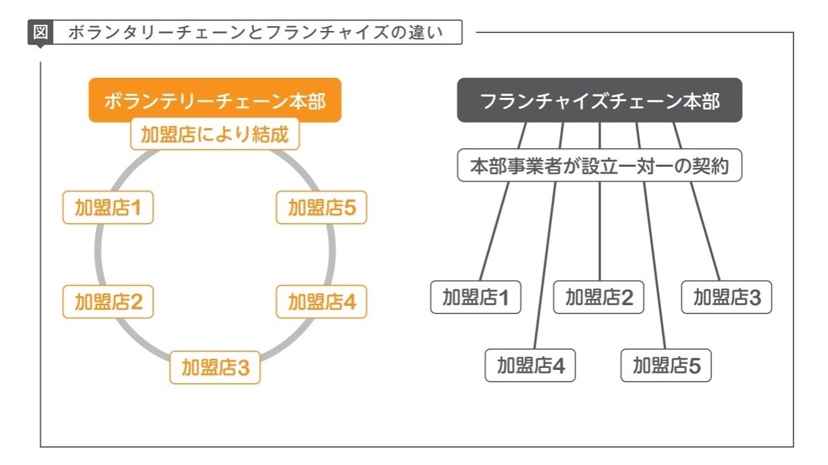 e3839ce383a9e383b3e382bfe383aae383bce38381e382a7e383bce383b3e381aee585b7e4bd93e4be8be381a8e68890e58a9fe4ba8be4be8be381bee381a8e38281
