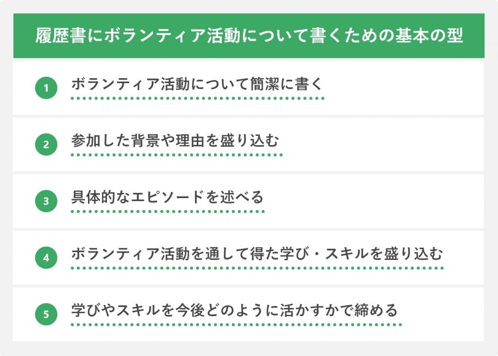 e3839ce383a9e383b3e38386e382a3e382a2e6b4bbe58b95e381a7e381aee58ab9e69e9ce79a84e381aae887aae5b7b1pre381aee585b7e4bd93e4be8b
