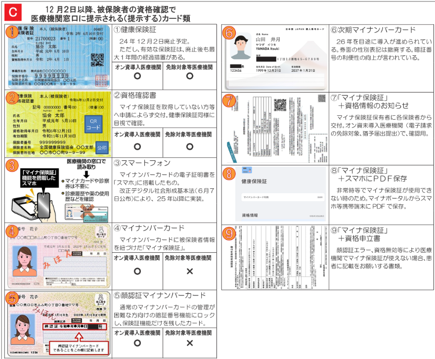 e3839ee382a4e3838ae4bf9de999bae8a8bce381aee5958fe8a8bae7a5a8e4be8be381a8e8a898e585a5e3839de382a4e383b3e38388e8a7a3e8aaac