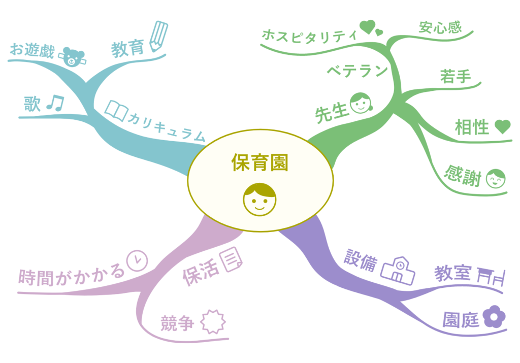 e3839ee382a4e383b3e38389e3839ee38383e38397e381aee6b4bbe794a8e4be8be381a8e58ab9e69e9ce79a84e381aae4bd9ce68890e696b9e6b395 1