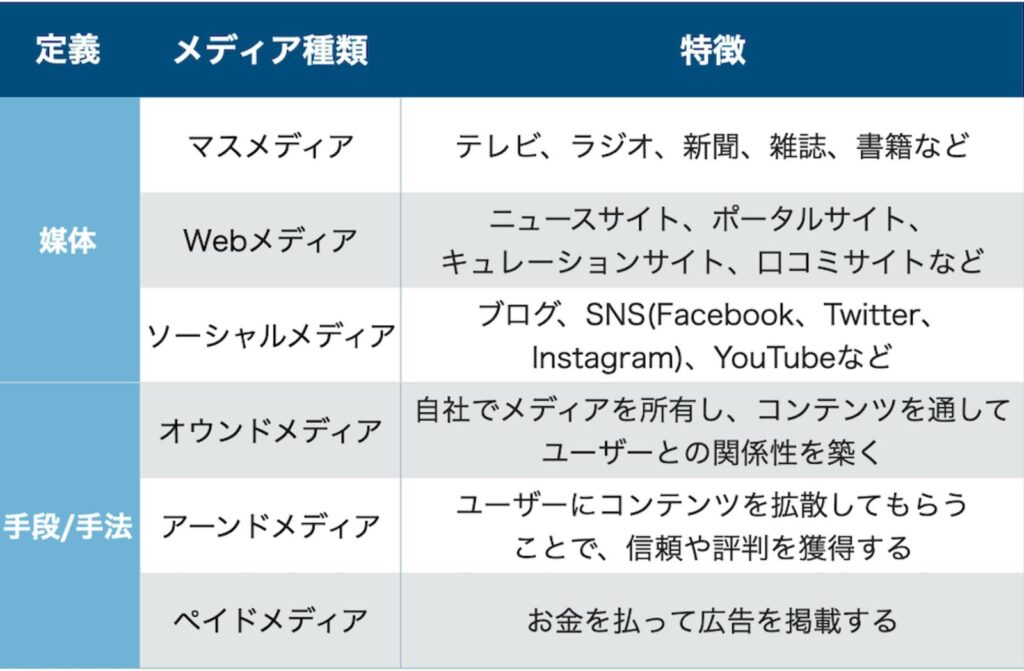 e3839ee382b9e383a1e38387e382a3e382a2e381a8e381afefbc9fe7a8aee9a19ee381a8e5bdb1e99fbfe38292e5beb9e5ba95e8a7a3e8aaac