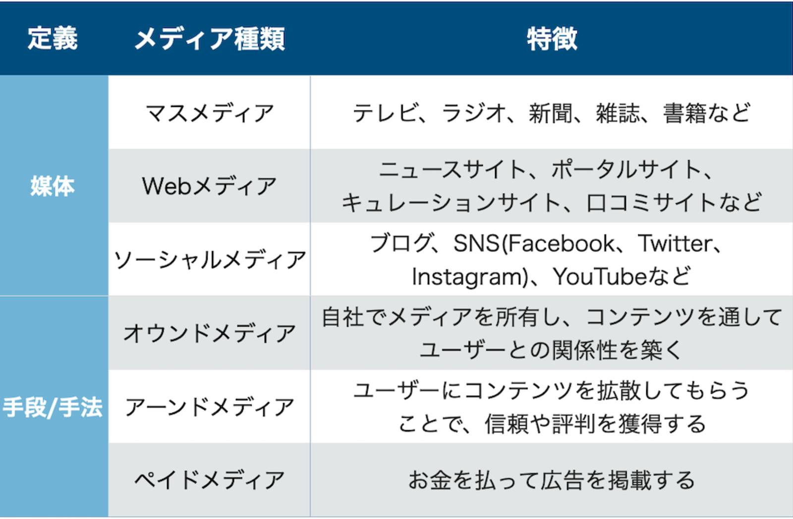 e3839ee382b9e383a1e38387e382a3e382a2e381a8e381afefbc9fe7a8aee9a19ee381a8e5bdb1e99fbfe38292e5beb9e5ba95e8a7a3e8aaac