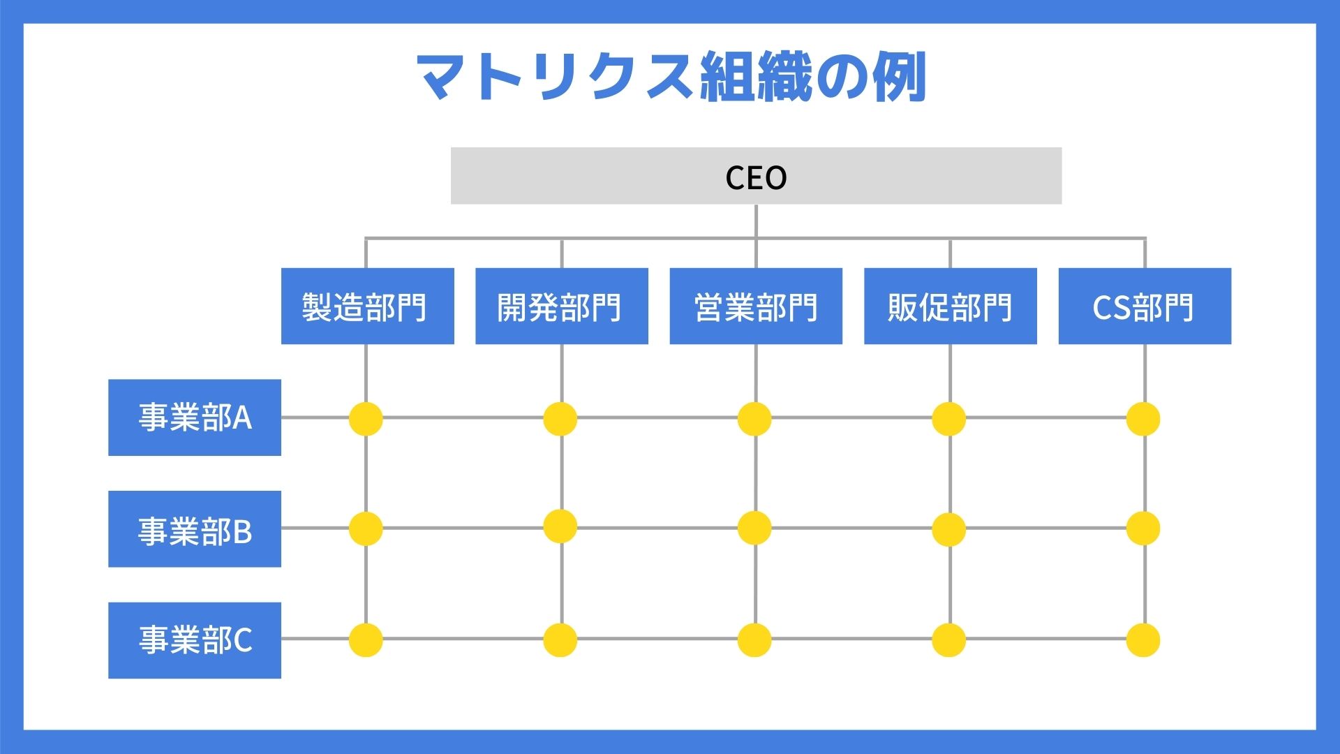 e3839ee38388e383aae38383e382afe382b9e7b584e7b994e381aee5ae9fe4be8be381a8e3819de381aee588a9e782b9e38292e68ea2e3828b