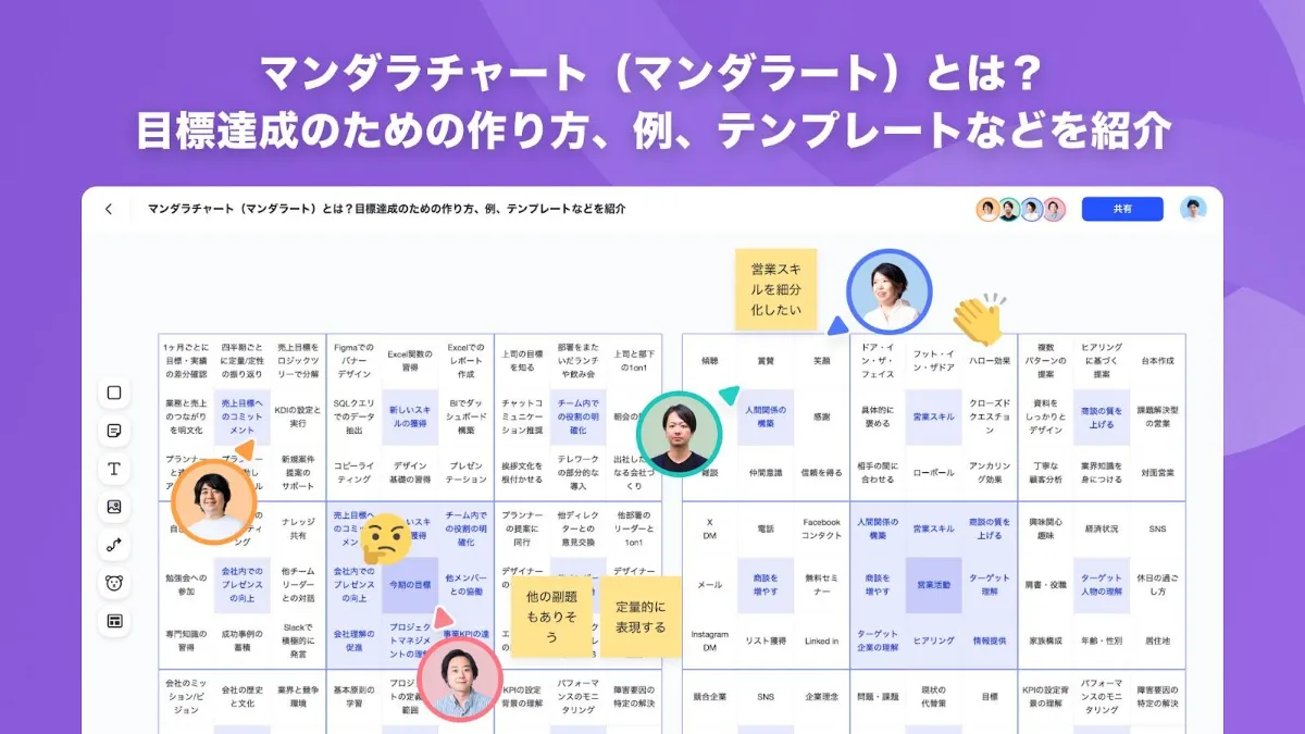 e3839ee383b3e38380e383a9e38381e383a3e383bce38388e381aee79baee6a899e4be8be381a8e585b7e4bd93e79a84e381aae6b4bbe794a8e6b395