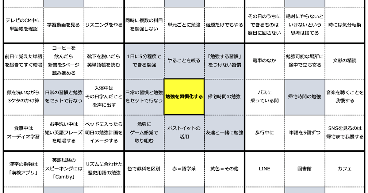 e3839ee383b3e38380e383a9e383bce38388e58b89e5bcb7e381aee5ae9fe8b7b5e4be8be381a8e58ab9e69e9ce79a84e381aae6b4bbe794a8e6b395