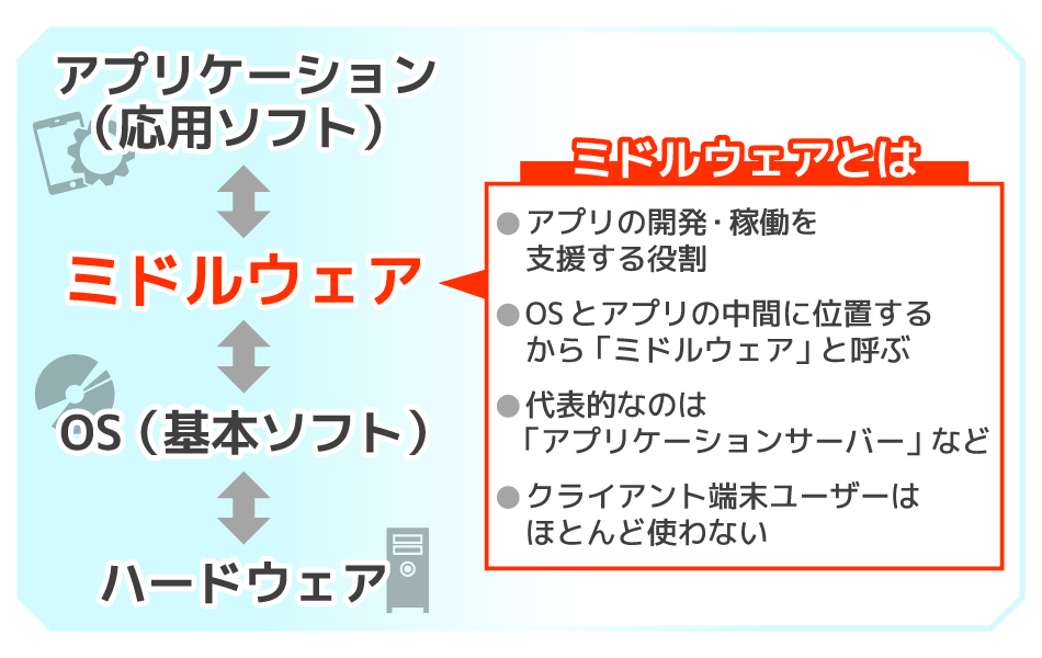 e3839fe38389e383abe382a6e382a7e382a2e381aee585b7e4bd93e4be8be381a8e3819de381aee5bdb9e589b2e381abe381a4e38184e381a6e8a7a3e8aaac