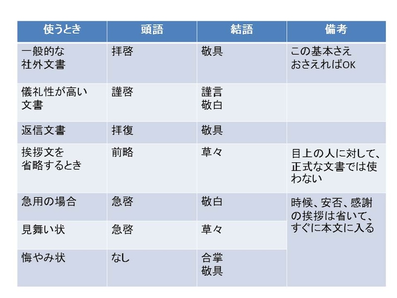 e383a1e383bce383abe7b7a0e38281e381aee8a880e89189e381aee4be8be381a8e4bdbfe38184e58886e38191e382ace382a4e38389