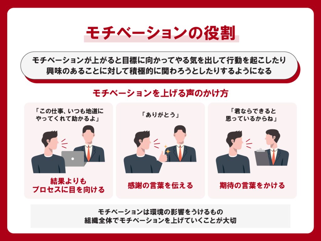 e383a2e38381e38399e383bce382b7e383a7e383b3e3818ce4b88ae3818ce3828be69982e381aee585b7e4bd93e4be8be381a8e3819de381aee5bc95e3818de587ba