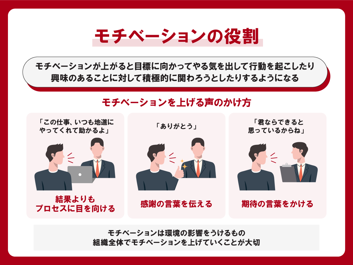 e383a2e38381e38399e383bce382b7e383a7e383b3e3818ce4b88ae3818ce3828be69982e381aee585b7e4bd93e4be8be381a8e3819de381aee5bc95e3818de587ba