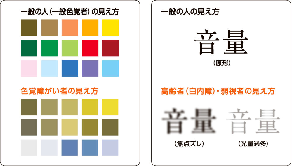 e383a6e3838be38390e383bce382b5e383abe38387e382b6e382a4e383b3e381aee585b7e4bd93e4be8be381a8e5ae9fe8b7b5e696b9e6b395e38292e7b4b9e4bb8b