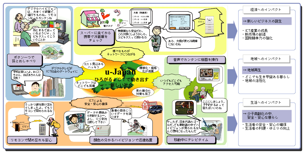 e383a6e38393e382ade382bfe382b9e7a4bee4bc9ae381aee585b7e4bd93e4be8be381a8e3819de381aee5bdb1e99fbfe381a8e381afefbc9f