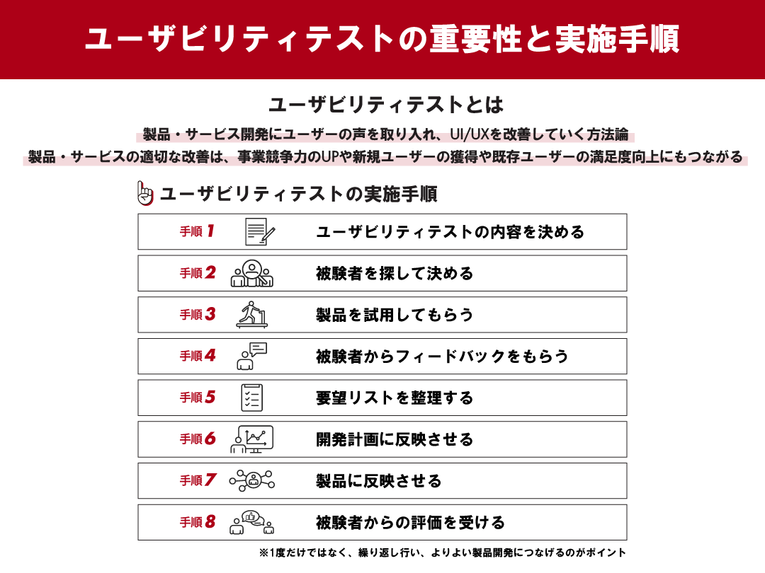 e383a6e383bce382b6e38393e383aae38386e382a3e59091e4b88ae381aee585b7e4bd93e4be8be381a8e5ae9fe8b7b5e696b9e6b395