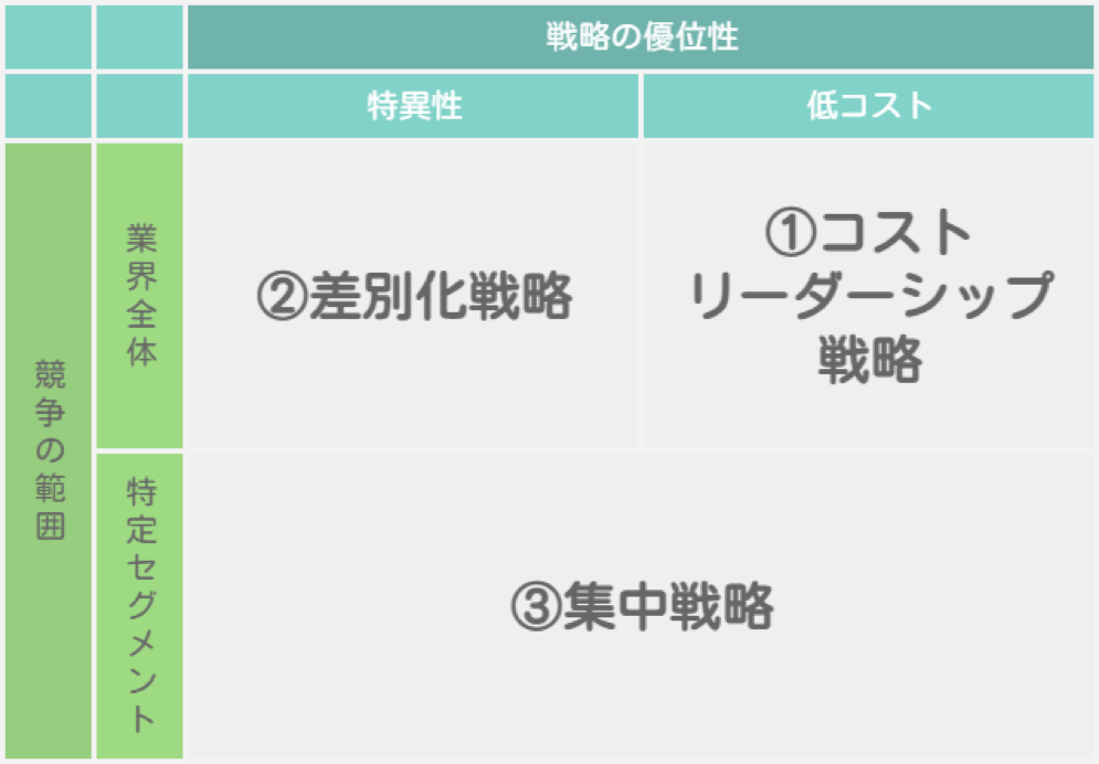 e383a9e382a4e38390e383abe4bc81e6a5ade381aee6af94e8bc83e4be8be381a7e8a68be38188e3828be68890e58a9fe688a6e795a5e381a8e381af