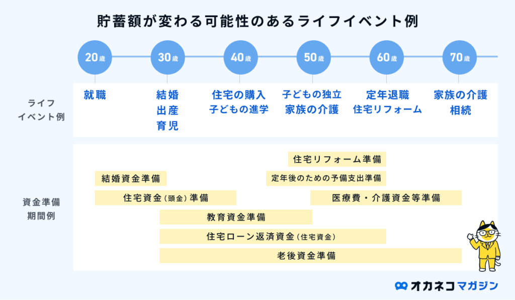e383a9e382a4e38395e38397e383a9e383b3e381aee585b7e4bd93e4be8be381a8e3819de381aee9878de8a681e381aae3839de382a4e383b3e38388