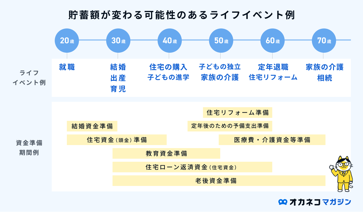 e383a9e382a4e38395e38397e383a9e383b3e381aee585b7e4bd93e4be8be381a8e3819de381aee9878de8a681e381aae3839de382a4e383b3e38388