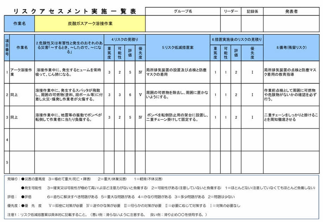 e383aae382a2e382bbe382b9e383a1e383b3e38388e382b7e383bce38388e381aee8a898e585a5e4be8be381a8e6b4bbe794a8e696b9e6b395e381bee381a8e38281