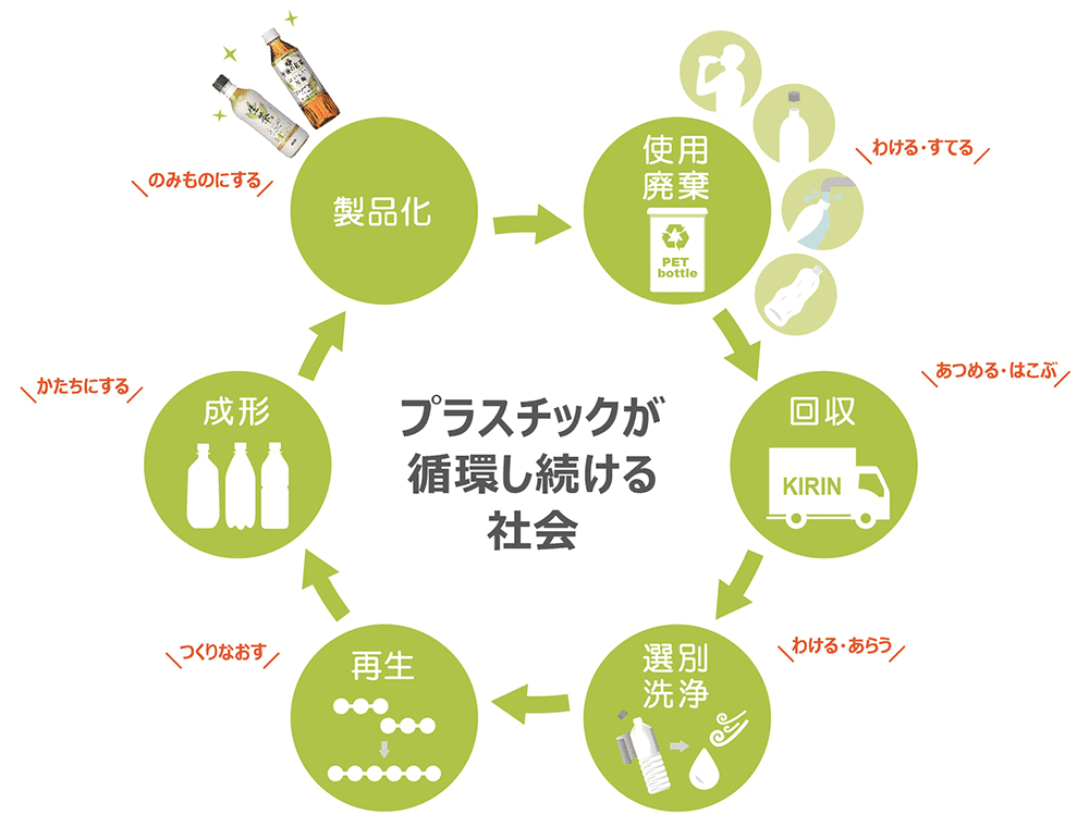 e383aae382b5e382a4e382afe383abe381aee383a1e383aae38383e38388e381a8e585b7e4bd93e4be8be38292e5beb9e5ba95e8a7a3e8aaac