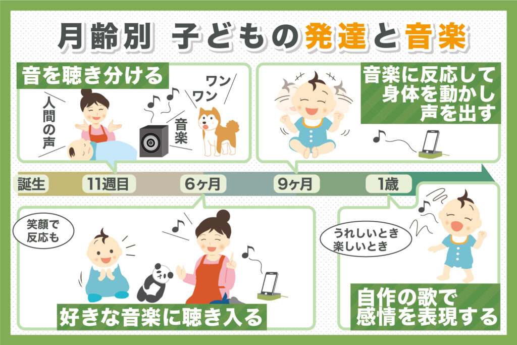 e383aae382bae383a0e9818ae381b3e381aee585b7e4bd93e4be8be381a8e5ad90e381a9e38282e381b8e381aee5bdb1e99fbf