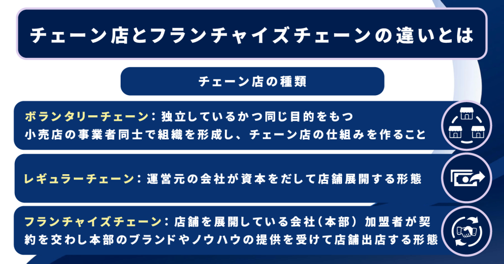 e383ace382aee383a5e383a9e383bce38381e382a7e383bce383b3e381aee585b7e4bd93e4be8be381a8e3819de381aee588a9e782b9e38292e8a7a3e8aaac