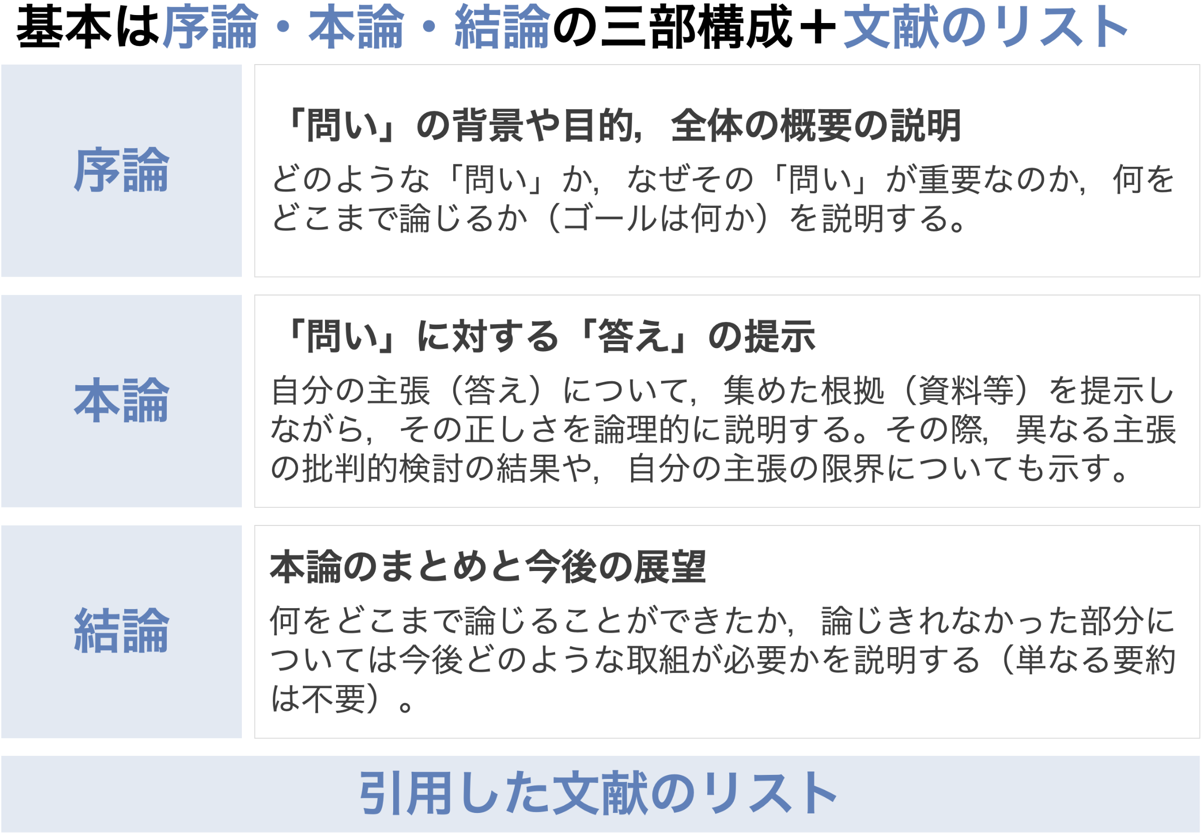 e383ace3839de383bce38388e381a7e88083e38188e38292e8bfb0e381b9e3828be69bb8e3818de696b9e381a8e585b7e4bd93e4be8be7b4b9e4bb8b