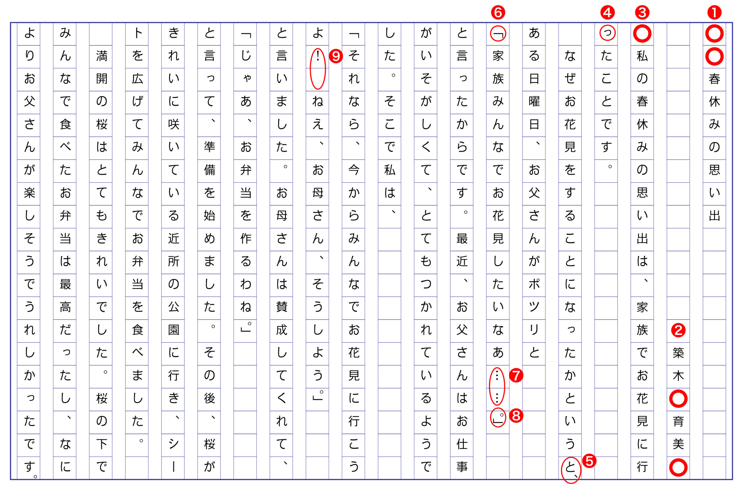 e383ace3839de383bce38388e58e9fe7a8bfe794a8e7b499e381aee7b8a6e69bb8e3818de4be8be381a8e58ab9e69e9ce79a84e381aae4bdbfe38184e696b9 scaled
