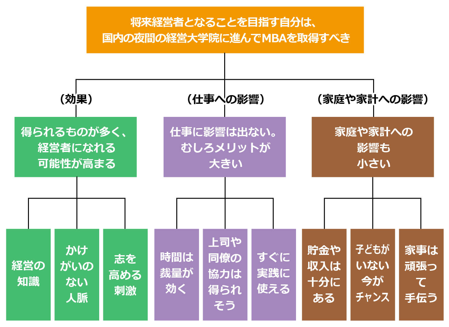 e383ade382b8e382abe383abe382b7e383b3e382ade383b3e382b0e381aee5ae9fe8b7b5e4be8be9a18ce381a8e8a7a3e6b1bae6898be9a086