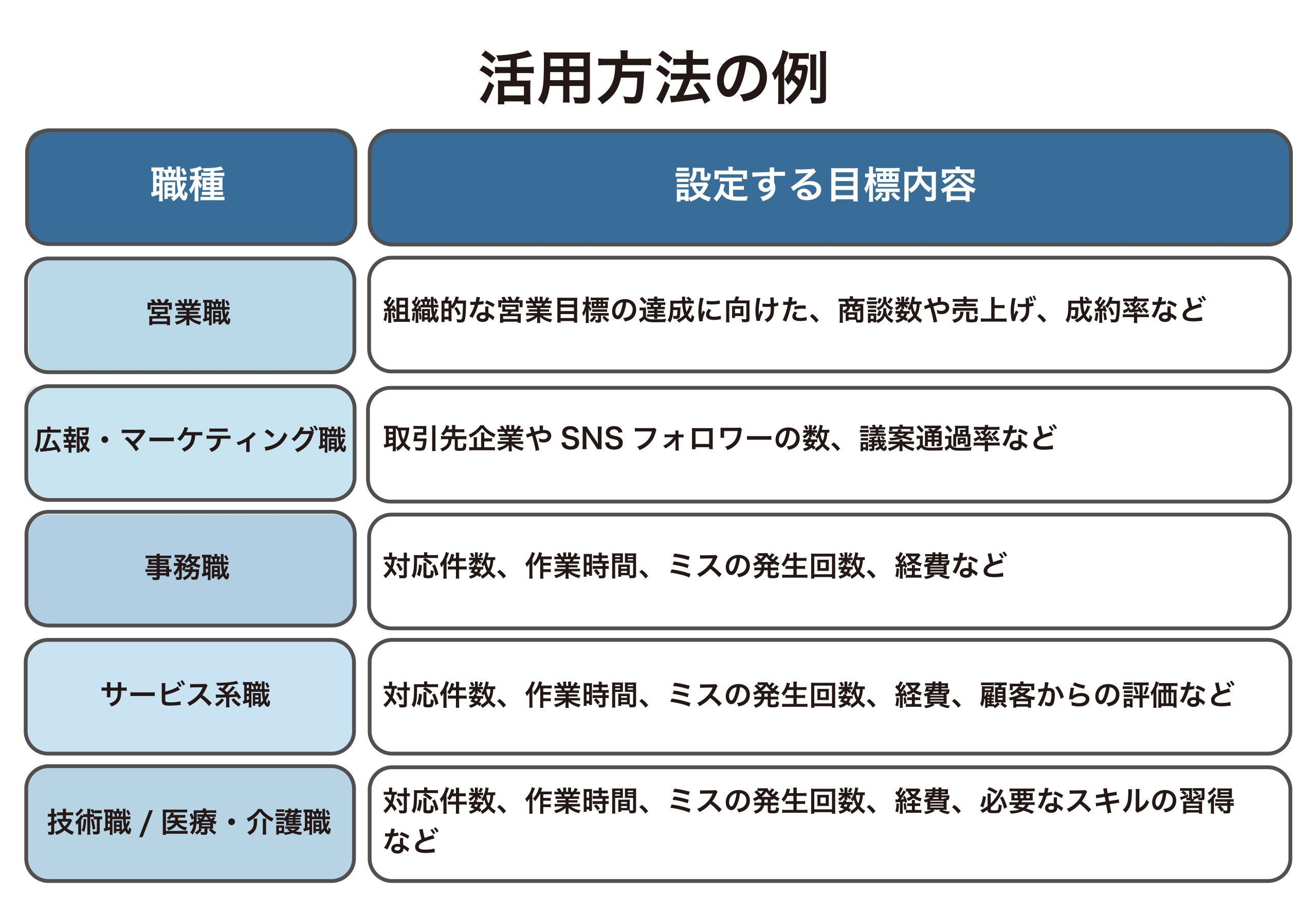 e4b880e888ace4ba8be58b99e381aee79baee6a899e4be8be69687e381a8e6a5ade58b99e58ab9e78e87e58c96e381aee3839de382a4e383b3e38388